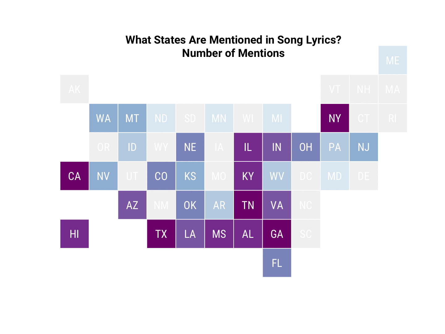 States and Song Lyrics